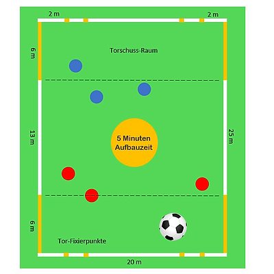 Jamso Design Soccer Pitch Spielfeldmarkierung „3 gegen 3“ Ansicht 4