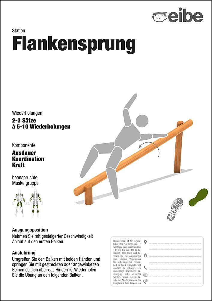 Trimm-dich-Pfad Trainingsschild Flankensprung Ansicht 4