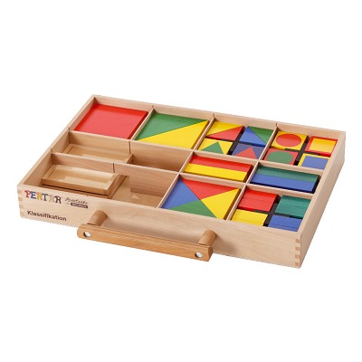 Pertra Fördermaterial „Klassifikation“, Sport-Thieme