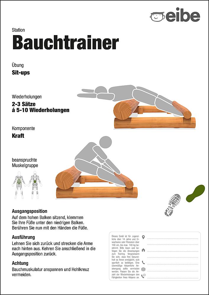 Trimm-dich-Pfad Trainingsschild Bauchtrainer Ansicht 5