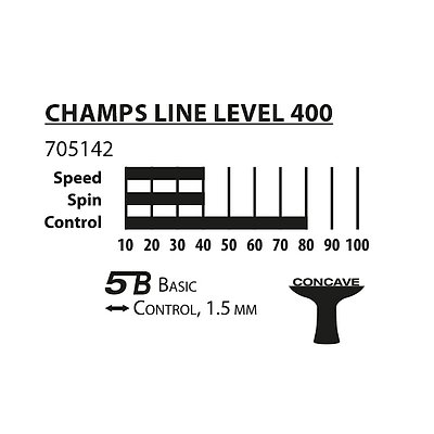 Donic Schildkröt Tischtennisschläger „Champsline 400“ Ansicht 6