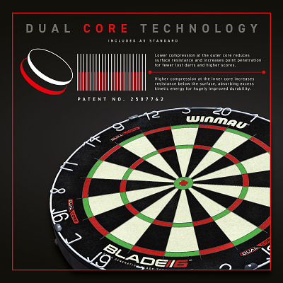 Winmau Steeldartscheibe „Blade 6 Dual Core“ Ansicht 2