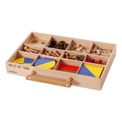 Pertra Fördermaterial „Relation“, Sport-Thieme