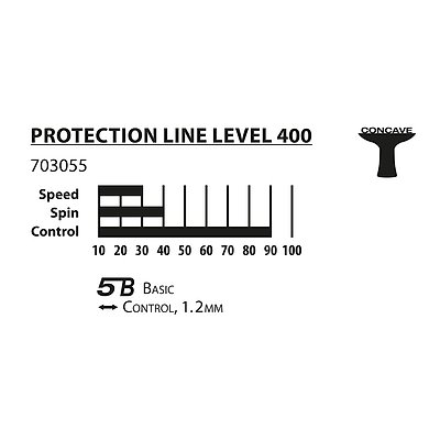 Donic Schildkröt Tischtennisschläger „Protection Line S400“ Ansicht 4