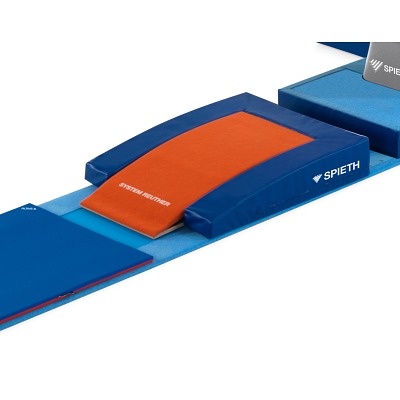 Spieth Rondatmatte, Sport-Thieme