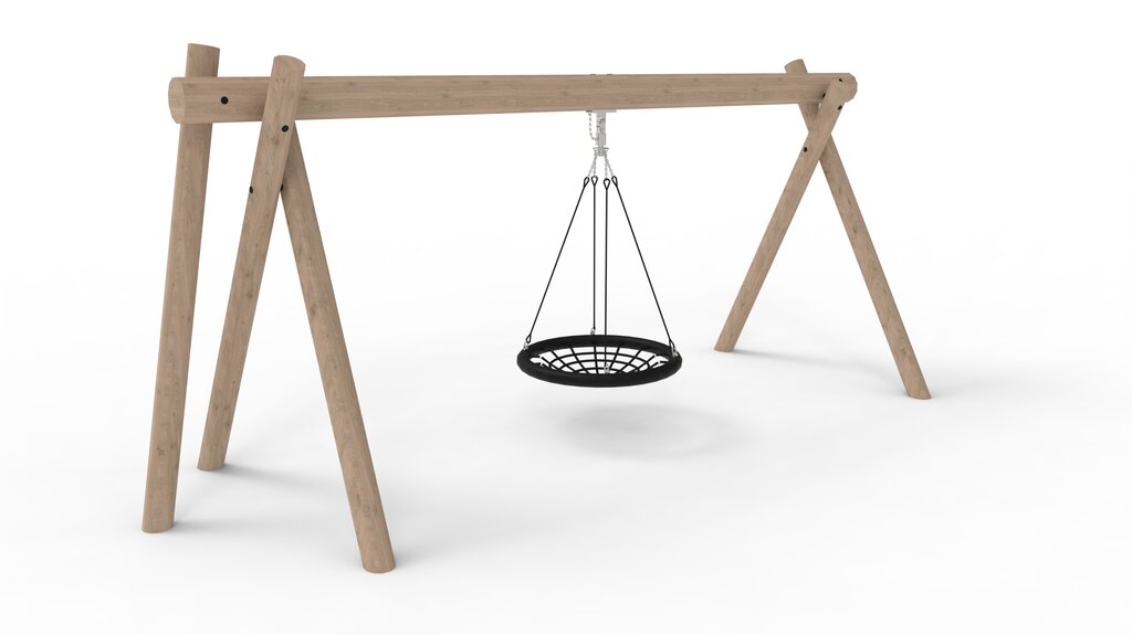 Multiswing, Norna