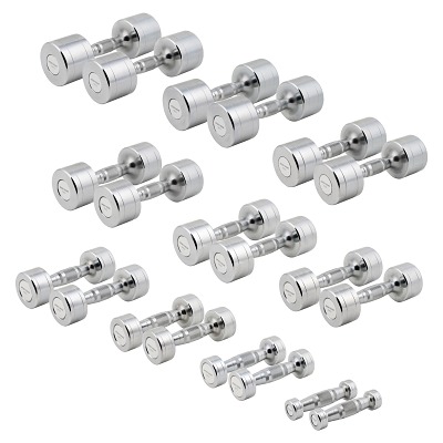 Sport-Thieme Kompakthantel-Set „Chrom“, Sport-Thieme