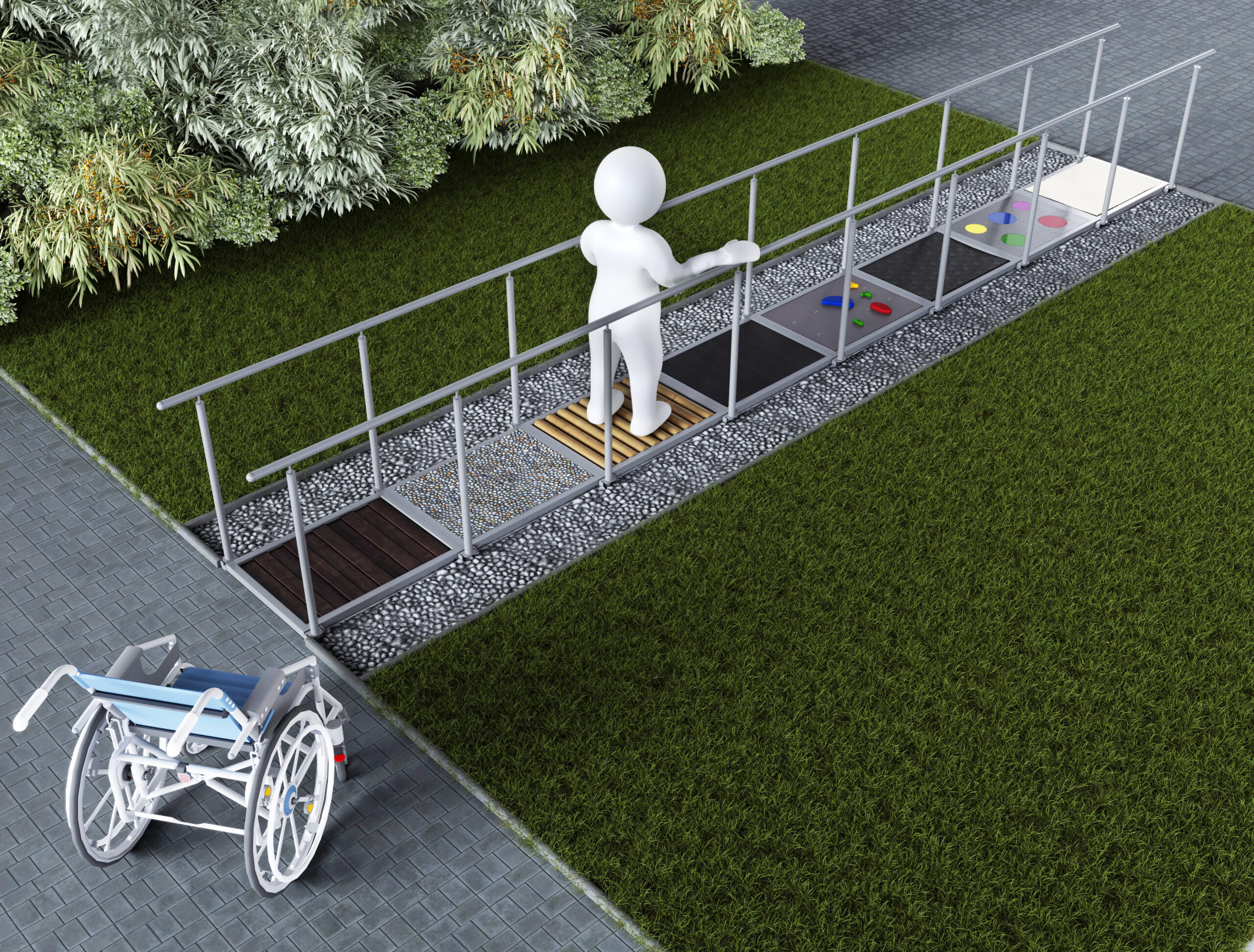 Sensorischer Pfad 8 Sektionen Ansicht 3