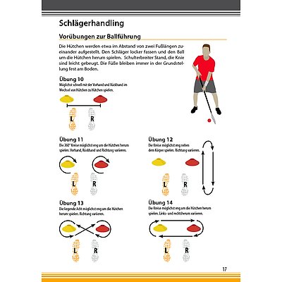 Unihoc Buch „Floorball Basics“ Ansicht 3