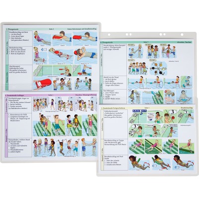 Va-verlag Übungskarten „Schwimmen lernen in 12 Stunden“ Ansicht 2