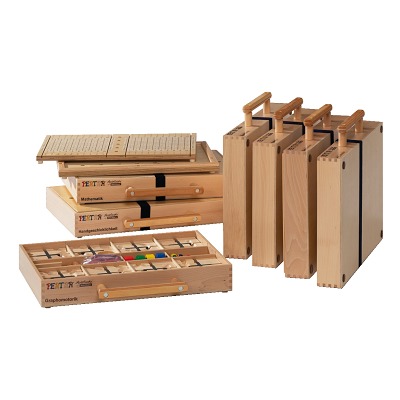 Pertra Fördermaterial-Set, Sport-Thieme
