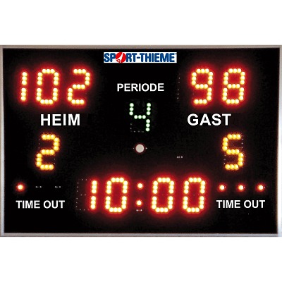 Sport-Thieme Anzeigetafel „Multisport“, Sport-Thieme