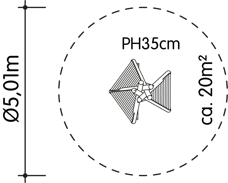 Tipi Apache Ansicht 4