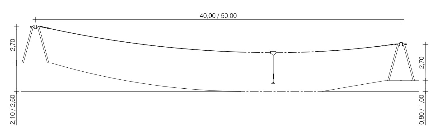 Seilbahn (40,00) Ansicht 3