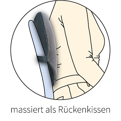 John Sitzkissen „Aerosoft 3-in-1“ Ansicht 4
