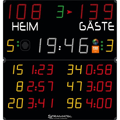 Stramatel Anzeigetafel „452 MB 3004“