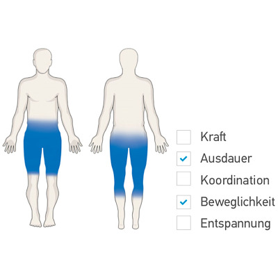 Saysu Outdoor-Fitnessgerät „Airwalker System  - SE“ Ansicht 2